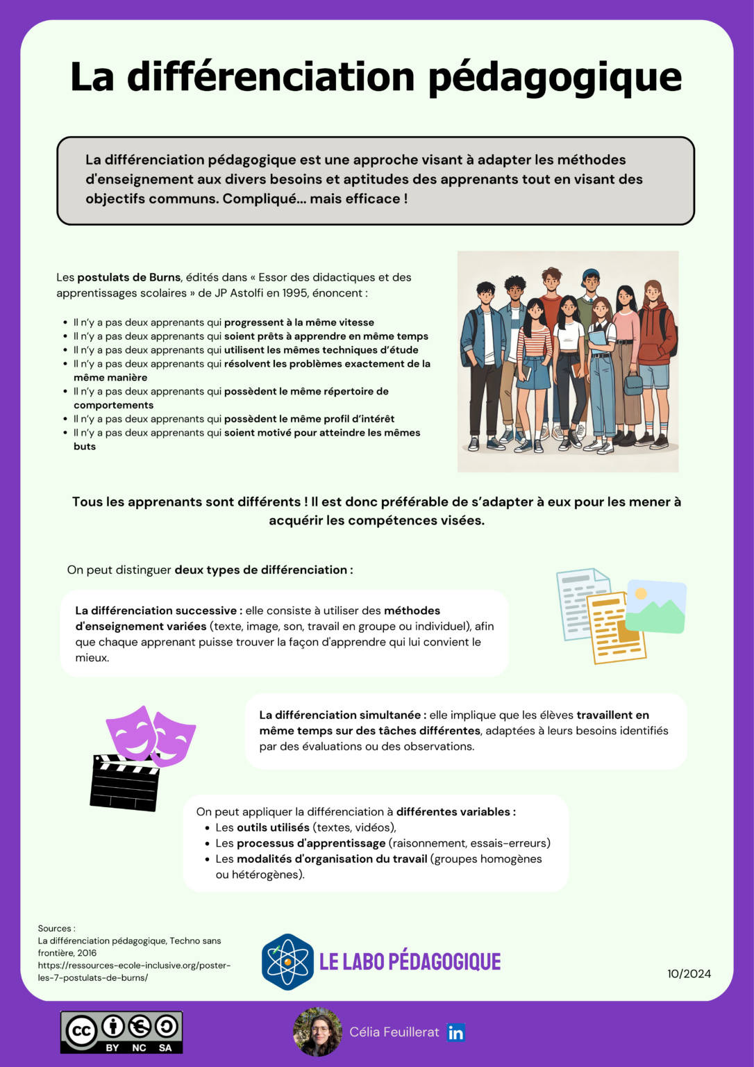 La différenciation pédagogique