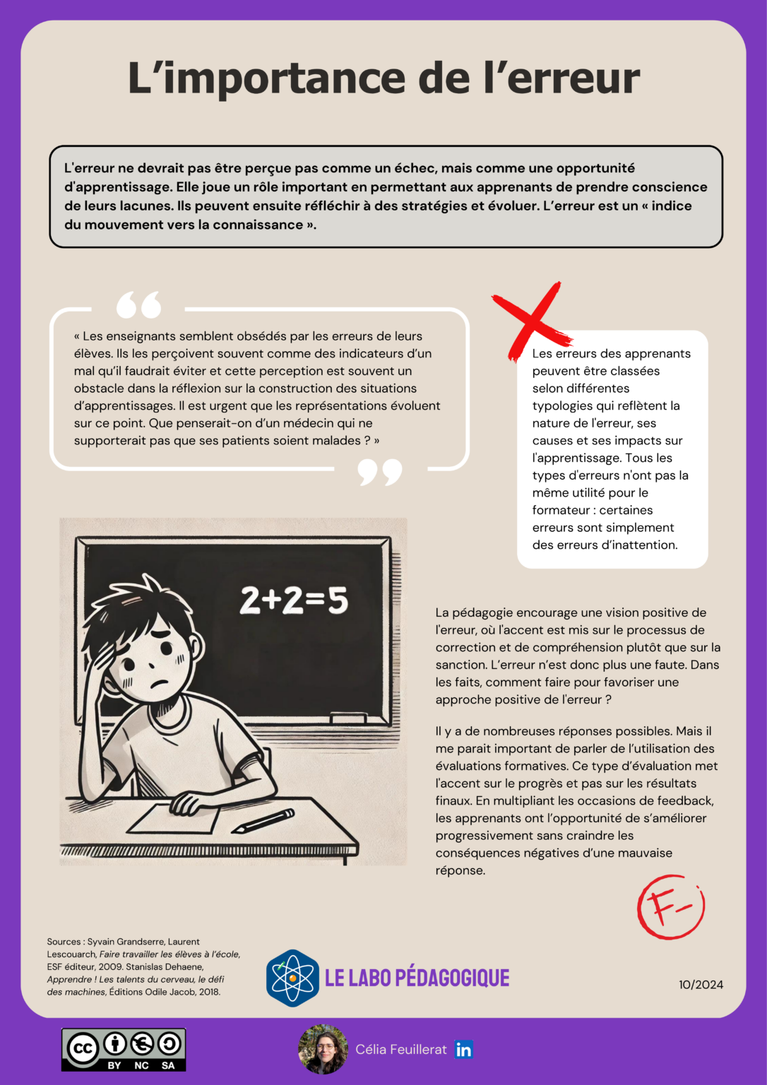 L'importance de l'erreur