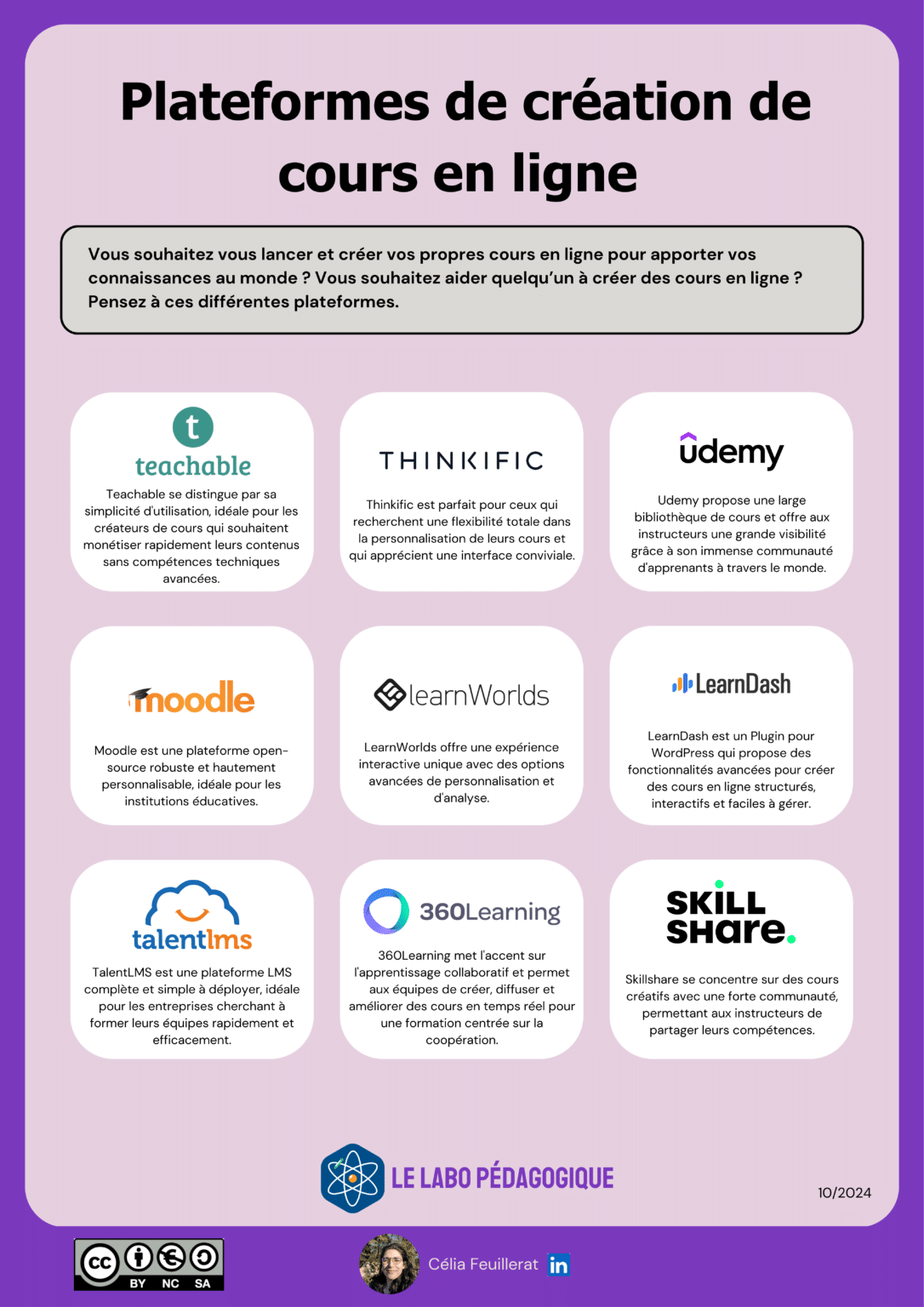 Plateformes de création de cours en ligne