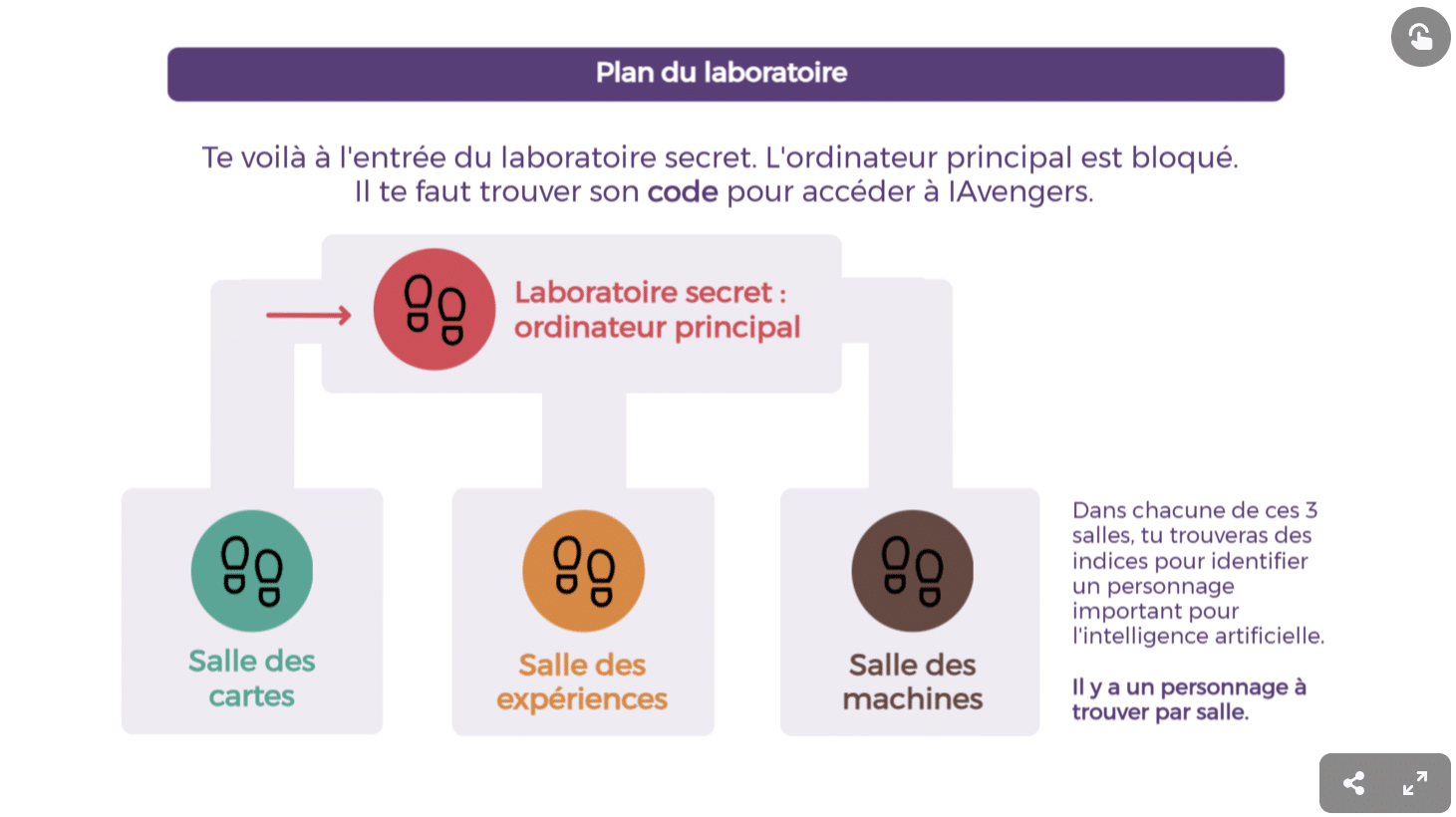 Capture d’écran 2024-12-05 135702
